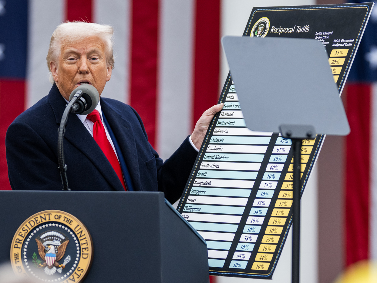 Trump tariff chart